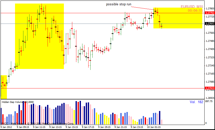 15min 1-10-2012