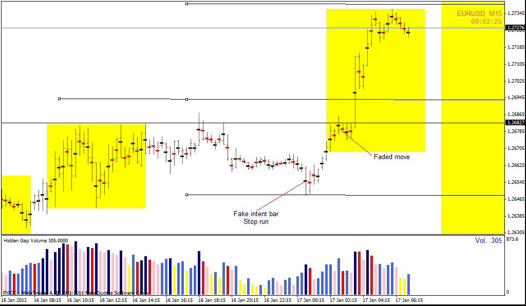 15min 1-17-2012