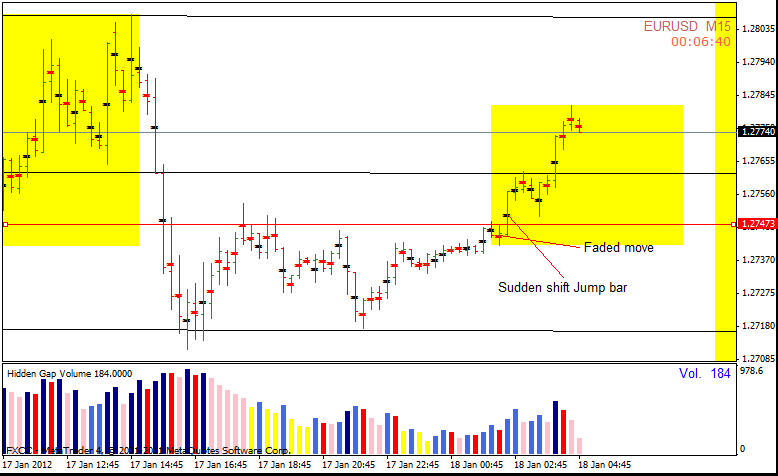 15min 1-18-2012