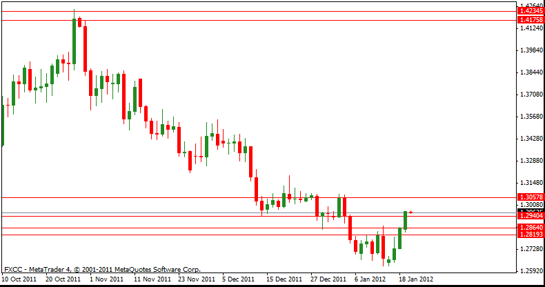 15min 1-20-2012
