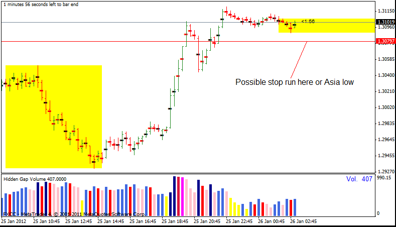 15min 1-26-2012