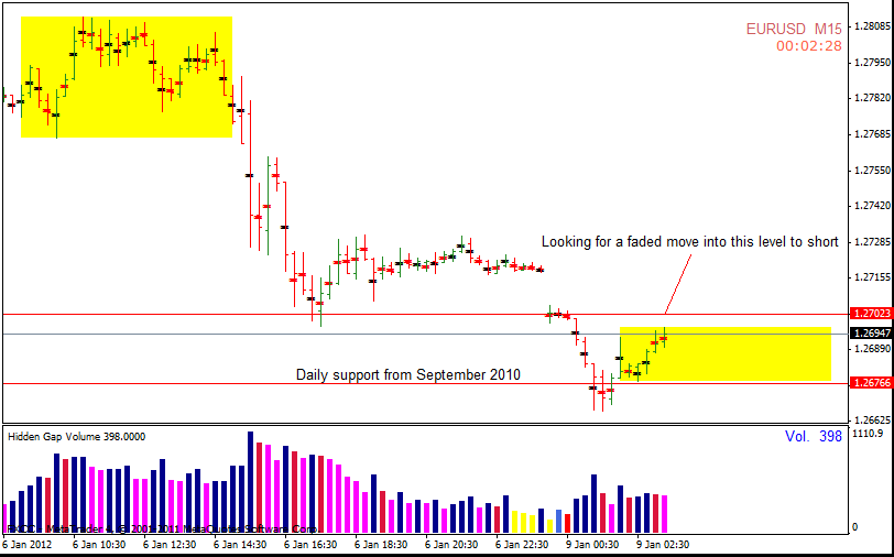 15min 1-9-2012