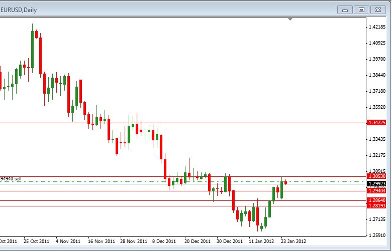 daily 1-24-2012
