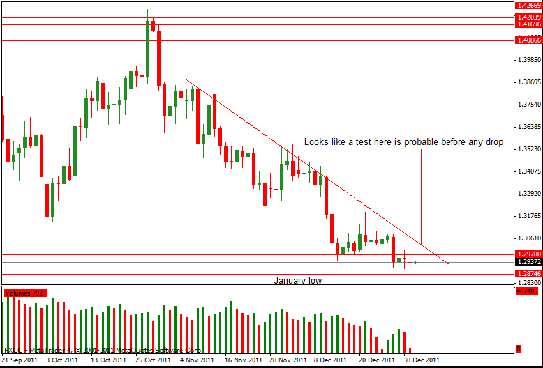 daily 1-3-2012