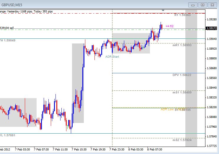 2nd leg M formation short on GU 2-8-2012