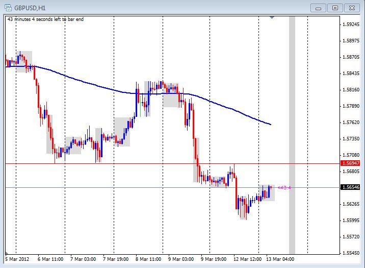 Forex live usd/inr forex pros
