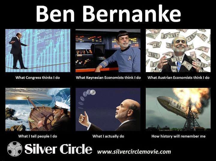 Do you like forex trading