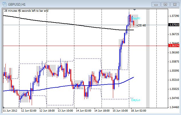 1 hr GU 6-18