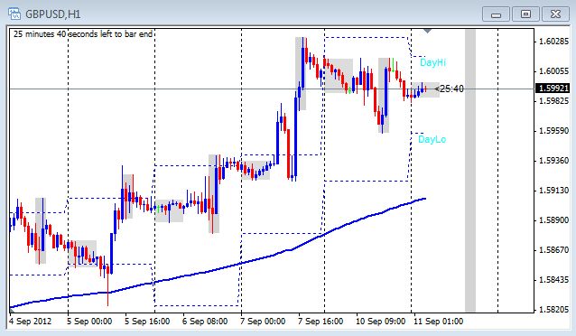 Biggest option trades today