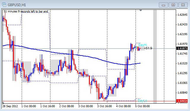 Cnbc forex manipulation