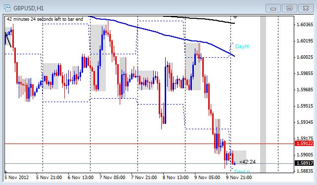 Forex mlm india