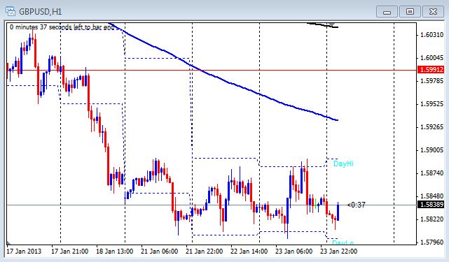 germany forex forum