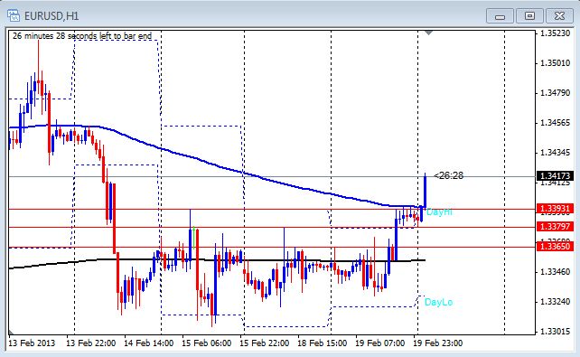Forex courses for bankers