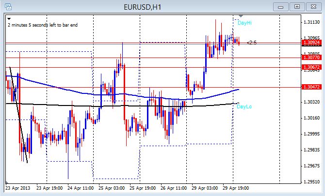 Forex metal broker