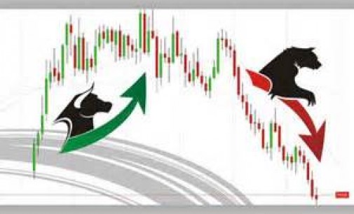 Day trading forex live sterling