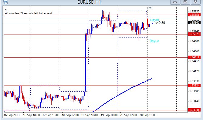 Forex 23 september 2013