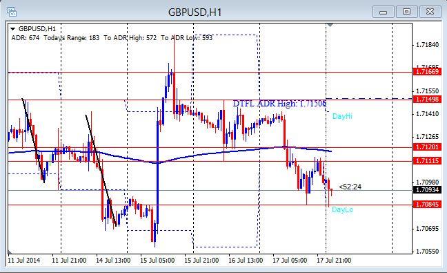 Forex loss tax treatment india