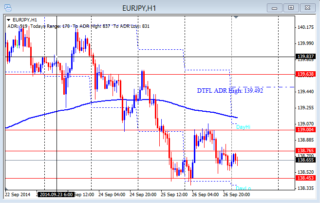 ej forex chart