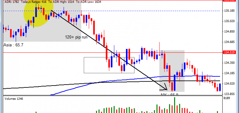 Dtfl forex