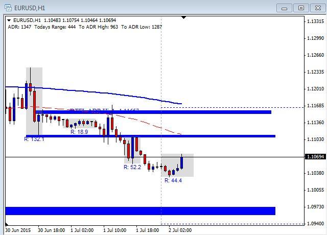 Talking forex squawk