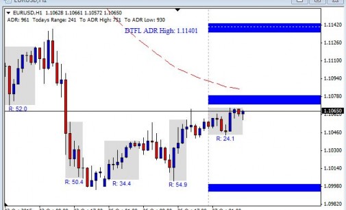 Forex market open 26th december