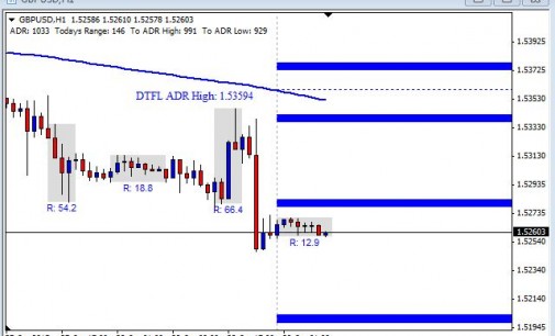 Forex market open 26th december