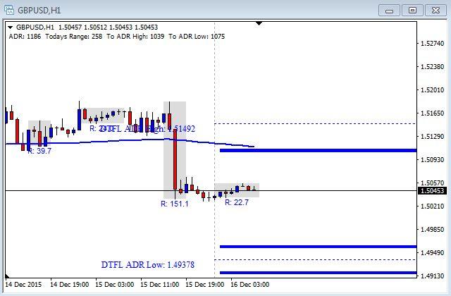 tmb forex live rates get during trading hours