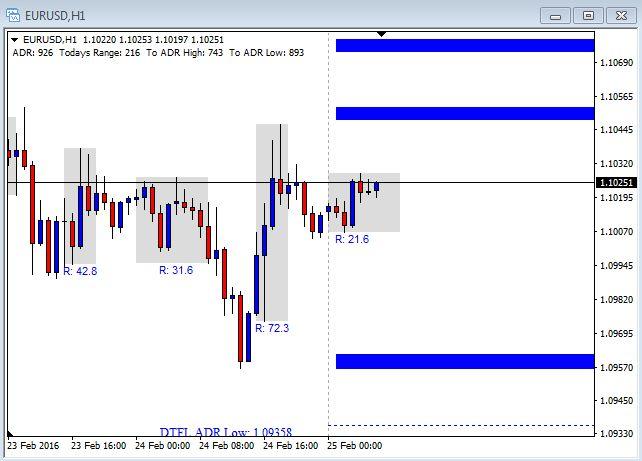 breaking news forex market