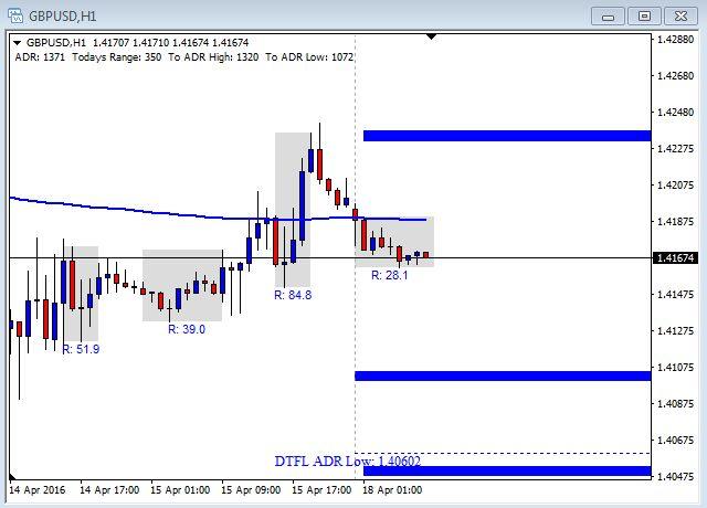 Bpi forex january 18 2016
