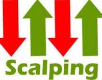 What Is Forex Scalping & Should You Be Using This Trading Strategy?