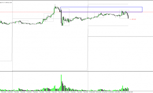 EURUSD London Session March 10, 2014 – 1.38915