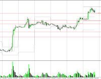 March 13, 2014 EURUSD – Don’t Pick Tops Or Bottoms