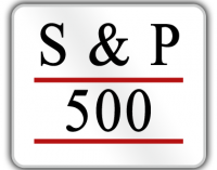 Day Trading Manipulation In Other Markets & Time Frames