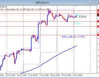Greece/Troika Go Down To The 11th Hour June 22, 2015