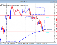 USD Soars On Faux Greek Deal June 24, 2015