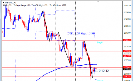 Stocks Slide On Potential Fed Rate Hike June 25, 2015