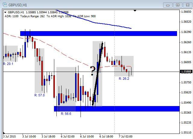 Squawk forex news