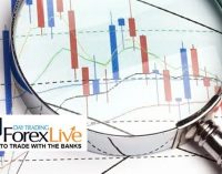 Professional Forex Trading Strategy – March 2016 Trading Results