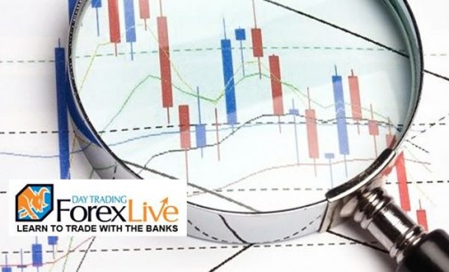 Professional Forex Trading Strategy – March 2016 Trading Results