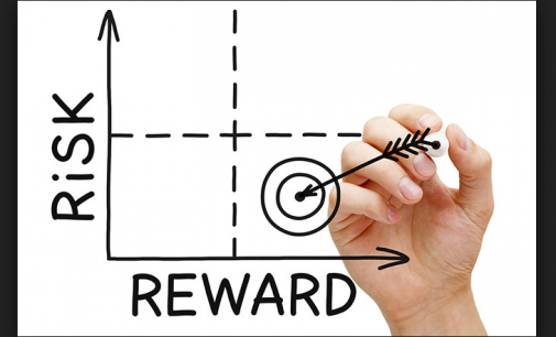 Understanding Reward To Risk Ratios – October 2016 Trading Results