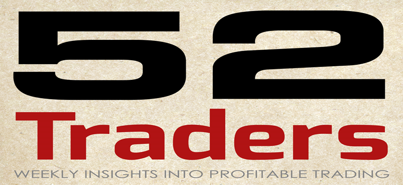 Forex trading podcast