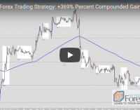 Keep Your Trading Simple – 369% Compounded Gain