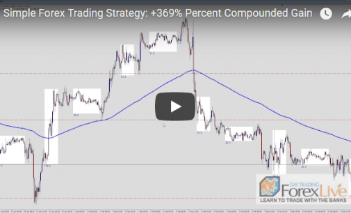 Keep Your Trading Simple – 369% Compounded Gain