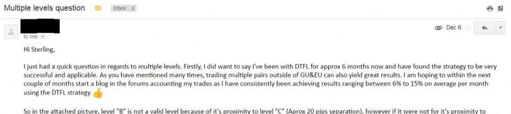 Day Trading Forex Live Review - Testimonial