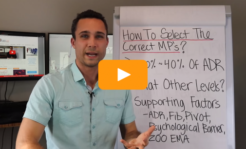 Introduction to Identifying Manipulation Points – 30 Day’s to Better Trading Part #3