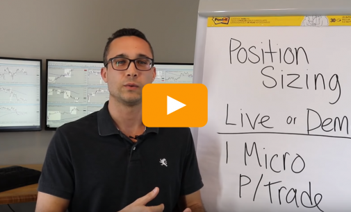 Is your Position Sizing Keeping you from Becoming a Profitable Trader?