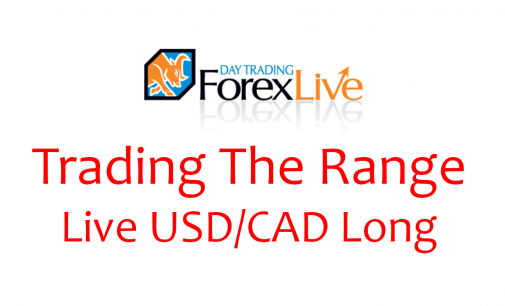 Trading Sideways Price Action with Market Manipulation – USD/CAD Live Trade
