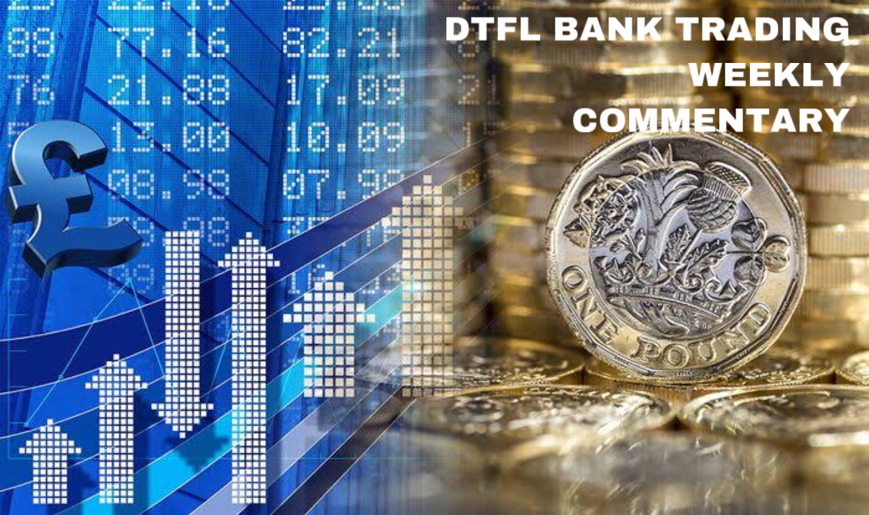 Advanced markets forex