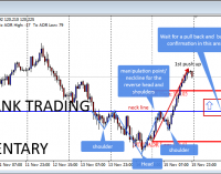 Positive News From The Euro Zone As Germany Averts A Recession – 17th Nov 2019 Weekly Forex Analysis.