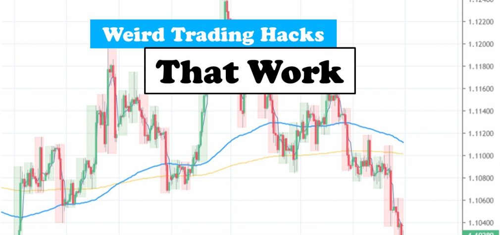 Learn How to Become a Successful Forex Trader